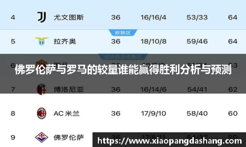 佛罗伦萨与罗马的较量谁能赢得胜利分析与预测